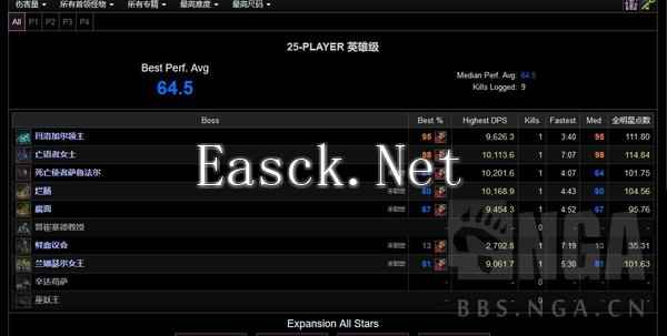 魔兽世界怀旧服icc盗贼12号boss攻略