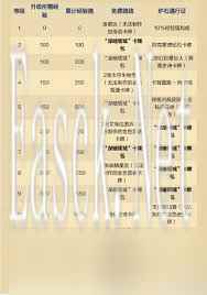 炉石传说11月活动福利汇总