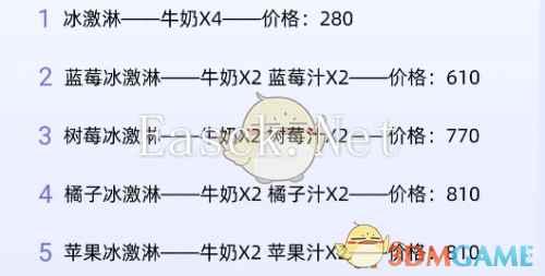 《心动小镇》潮流季果汁冰激凌制作教程