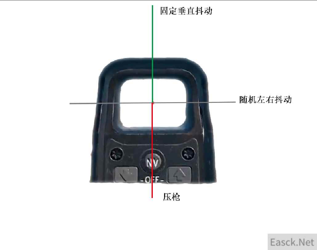 《绝地求生》科学分析压枪的时候要歪着头