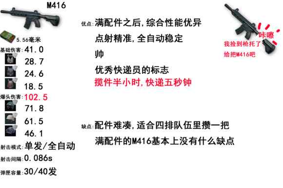 《绝地求生》步枪压枪技巧汇总