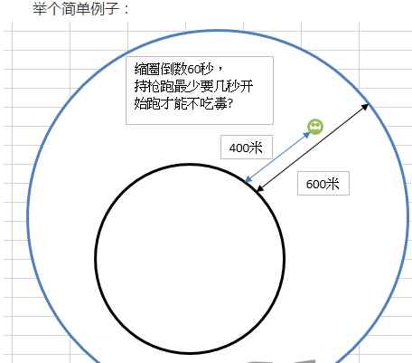 《绝地求生》刷圈时间速度规律图文详解