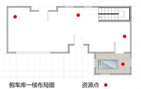 《绝地求生》假车库资源分布特点