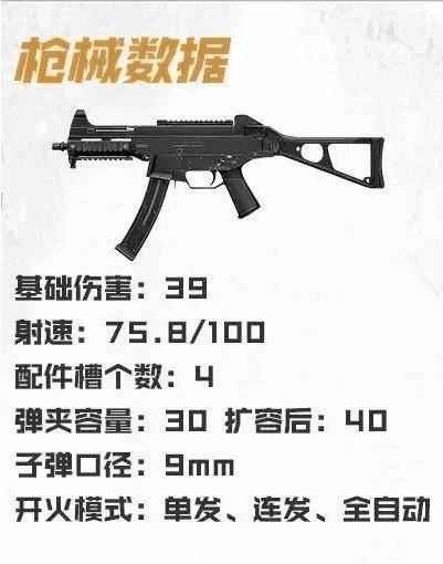 《绝地求生》版本之王UMP9分析