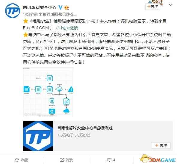 腾讯发拦截报告 《绝地求生》外挂被植入挖矿木马