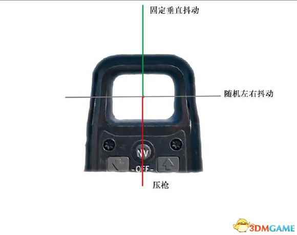 绝地求生新手吃鸡技巧 绝地求生歪头杀吃鸡