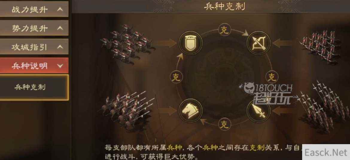 三国志战棋版兵种克制关系图一览