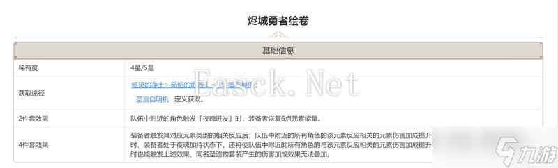 原神欧洛伦如何培养 欧洛伦角色养成建议[多图]