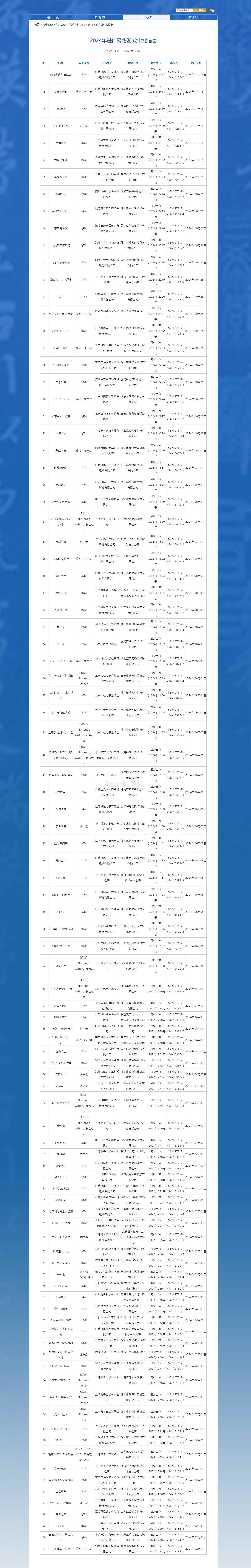 11月游戏版号审批信息公布：112款国产游戏、7款进口游戏过审