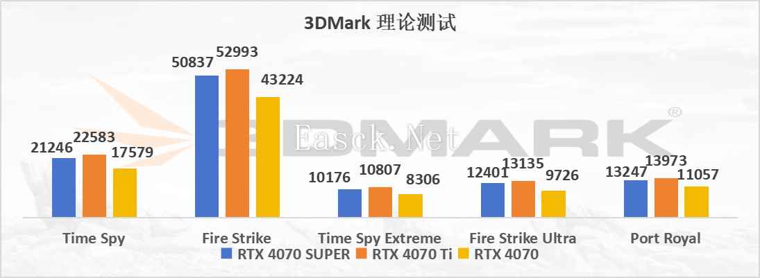 易采游戏网