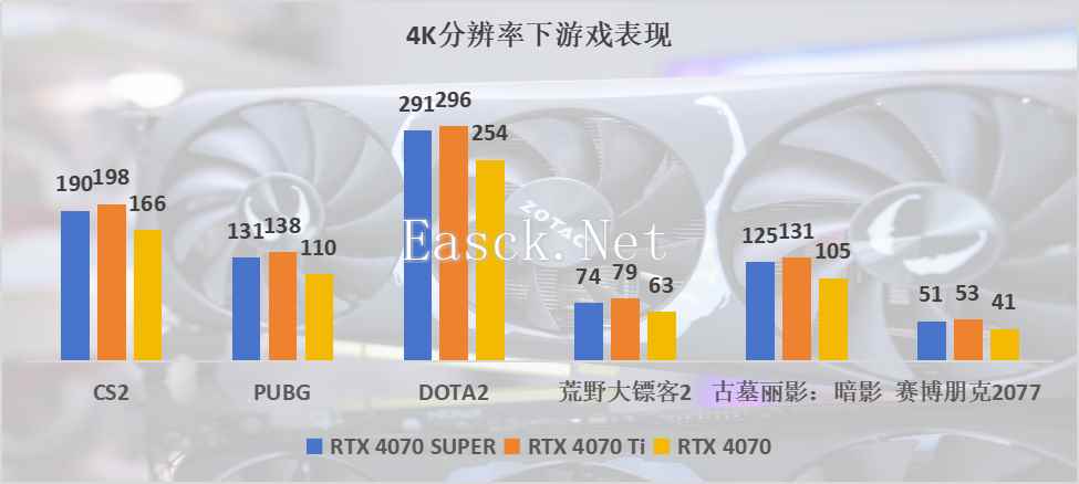 易采游戏网