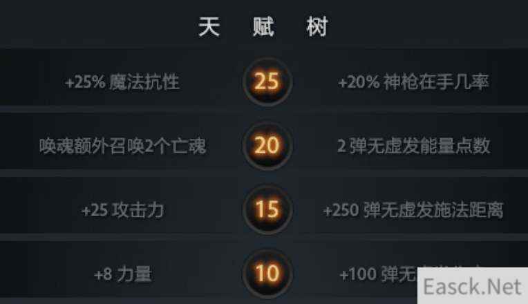 dota2琼英碧灵天赋属性一览