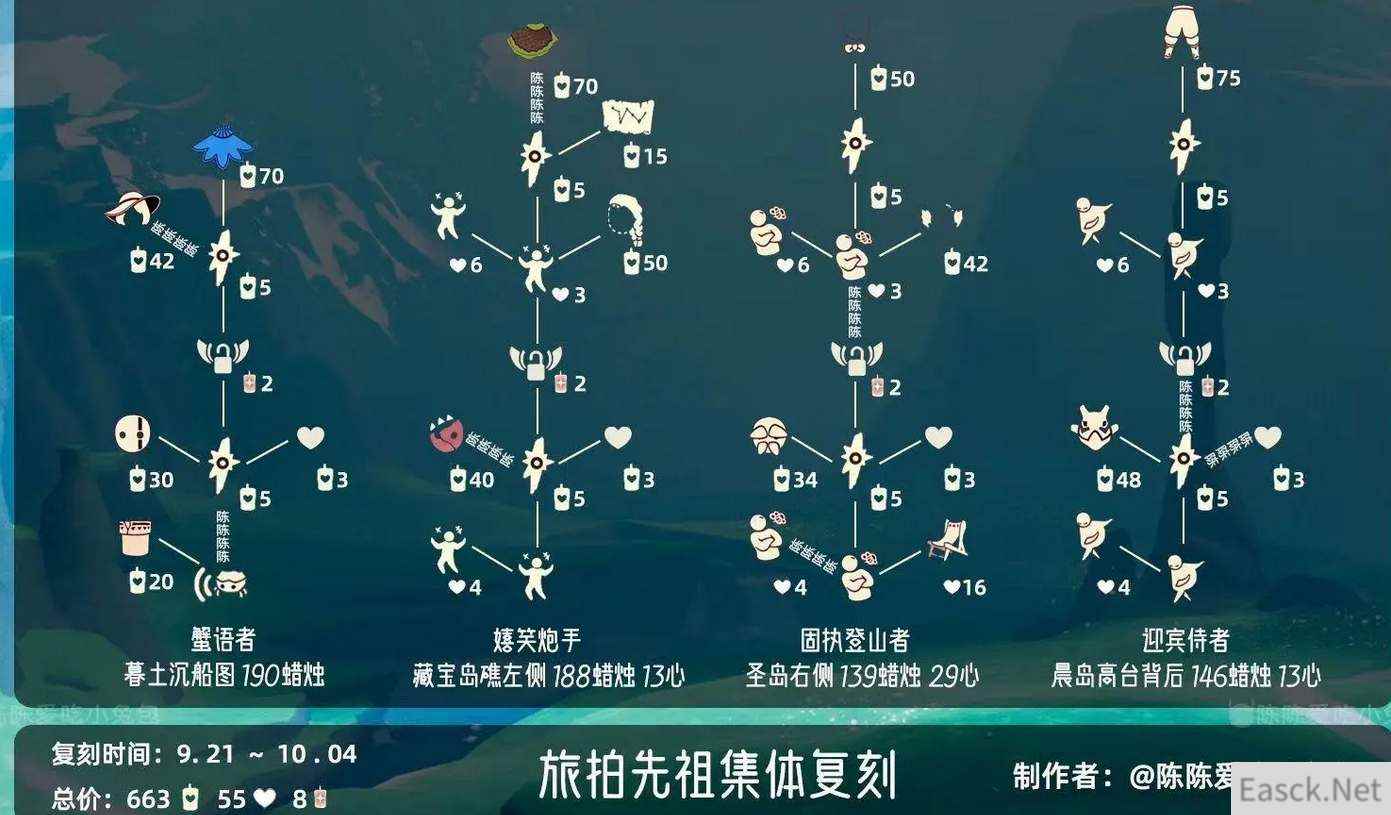 光遇旅拍先祖复刻兑换图一览