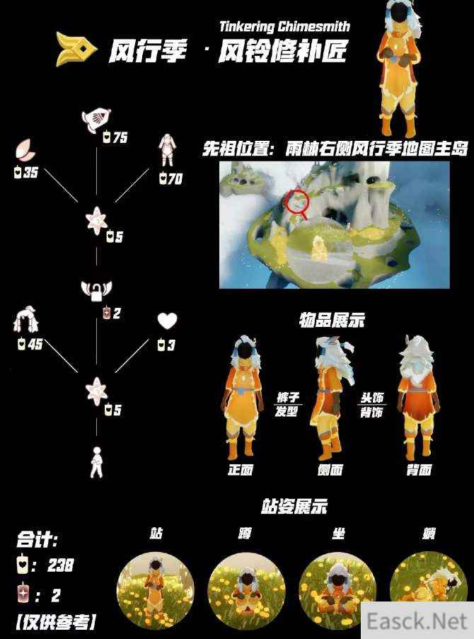 光遇11月2日复刻先祖攻略