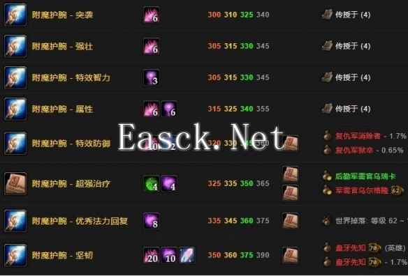 魔兽世界乌龟服附魔1-300最省钱冲级攻略