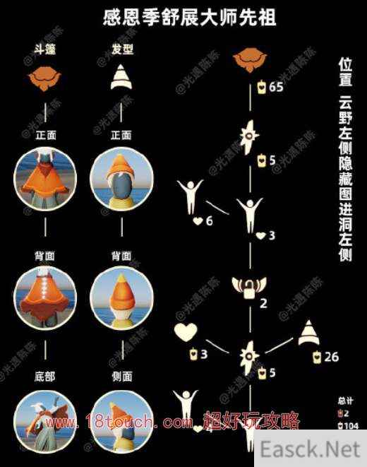 光遇3月21日复刻先祖攻略2024