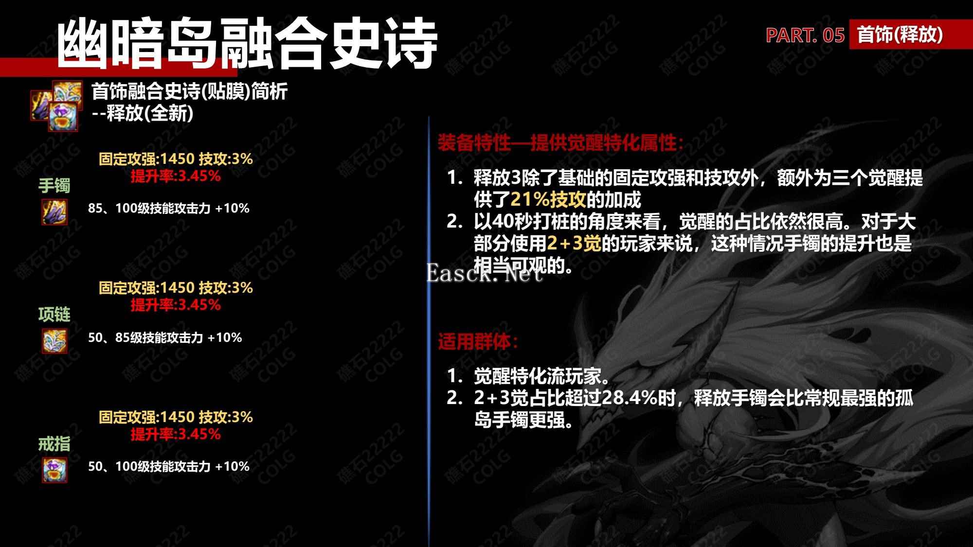 dnf释放首饰套装备特性及适用流派推荐