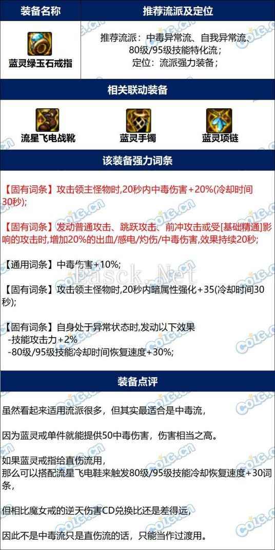 dnf蓝灵绿玉石戒指完美词条攻略 改版后毕业属性推荐