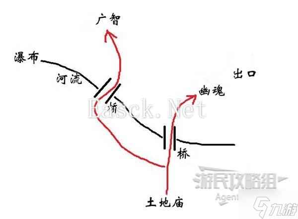 《黑神话悟空》四渎龙王支线攻略 黑神话悟空飞龙鳞片在哪