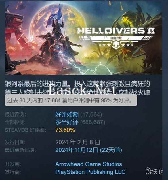 口碑上升！《绝地潜兵2》Steam近期评测“好评如潮”