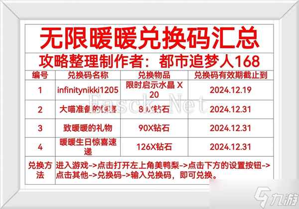 无限暖暖开服兑换码是什么-无限暖暖最新兑换码2024