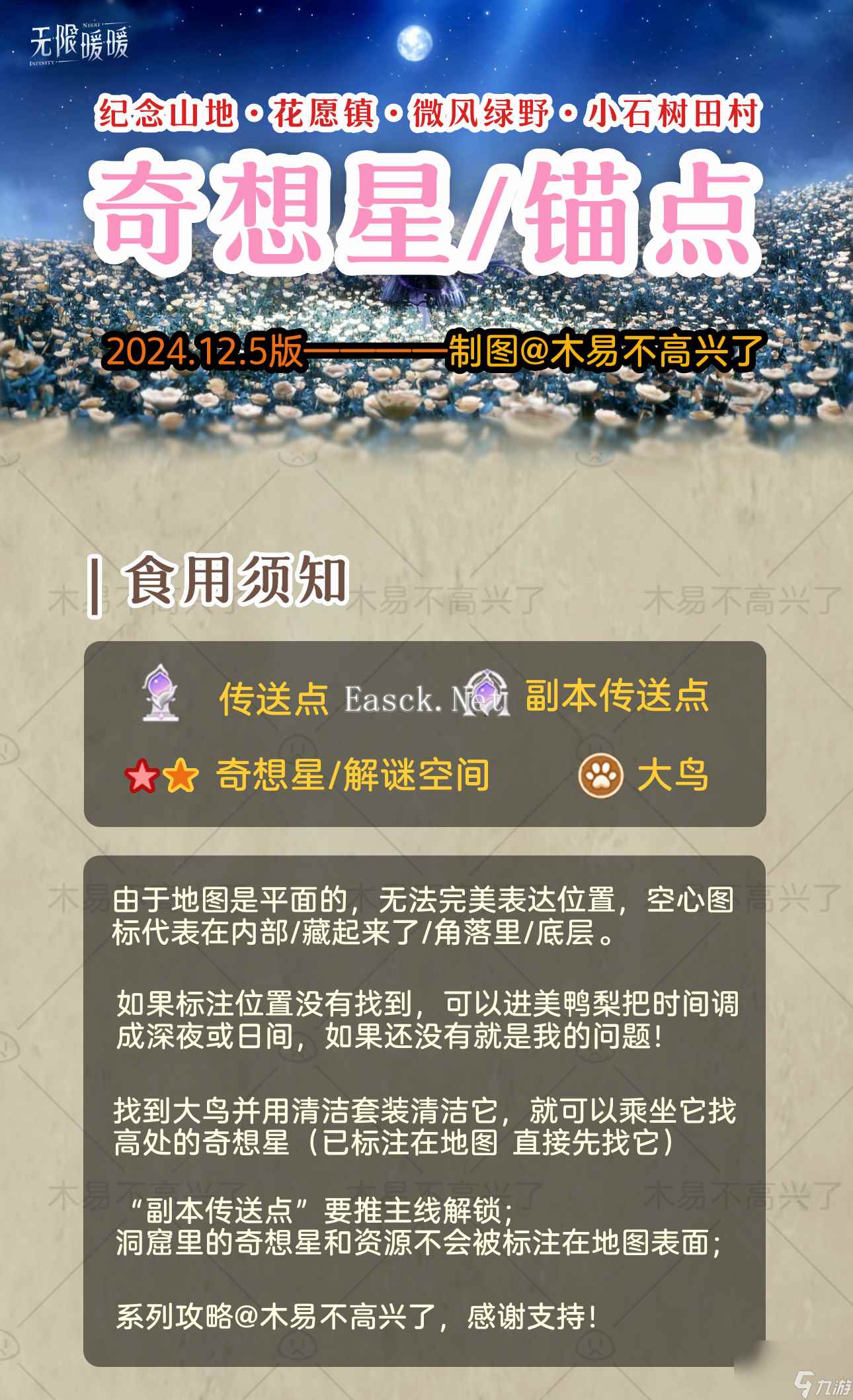 无限暖暖奇想星在哪里