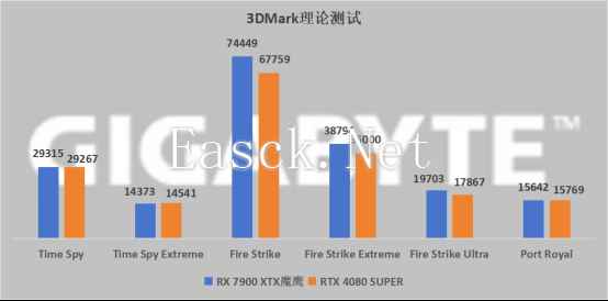 易采游戏网