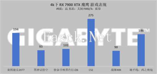 易采游戏网