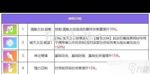 《众神派对》赛特桑德角色图鉴？众神派对内容介绍