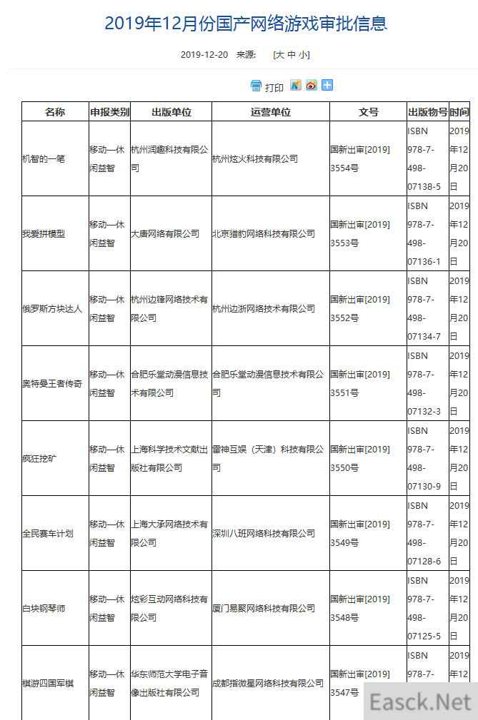 新一批游戏版号出炉：网游《武侠乂》等过审