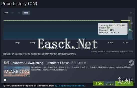 《无名九使：觉醒》Steam促销大折扣！新史低半价销售