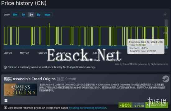 《刺客信条：起源》Steam打骨折促销！游戏新史低1折