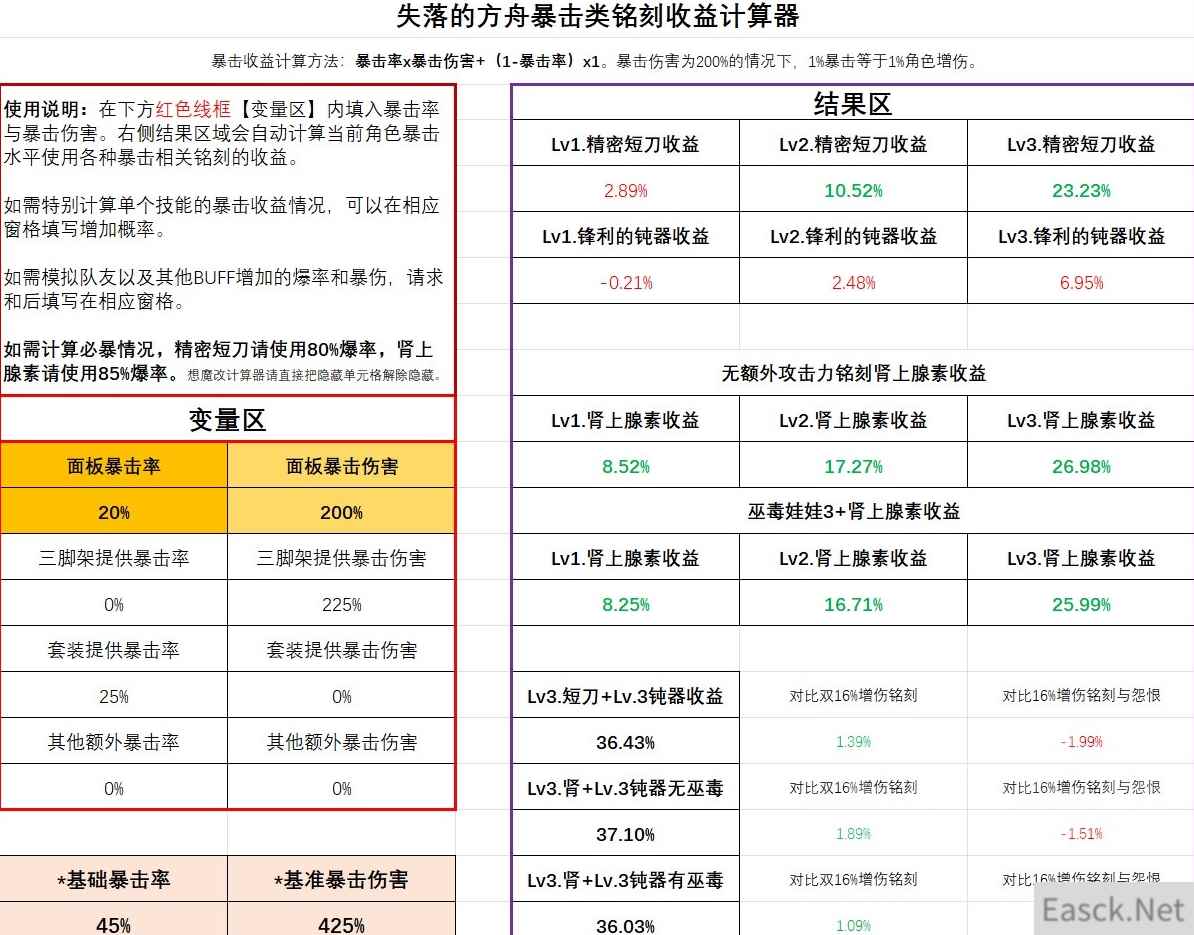 命运方舟暴击类铭刻收益计算器