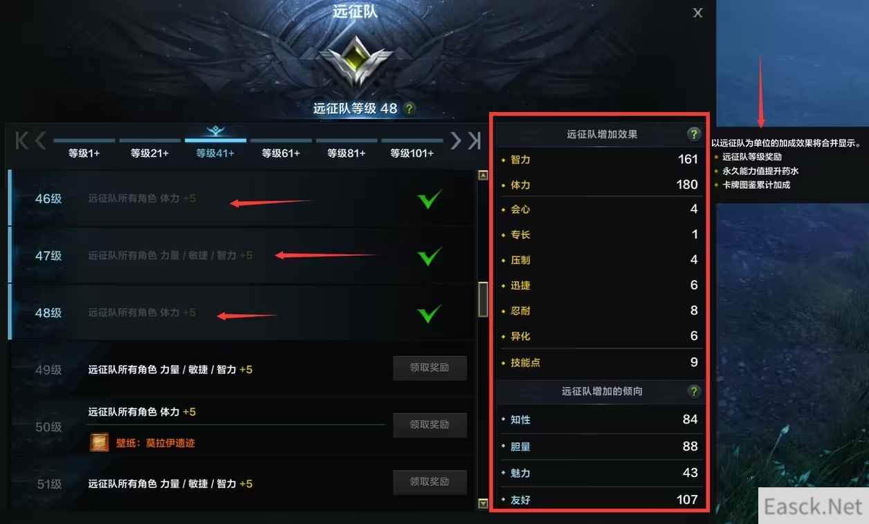 命运方舟远征队是什么