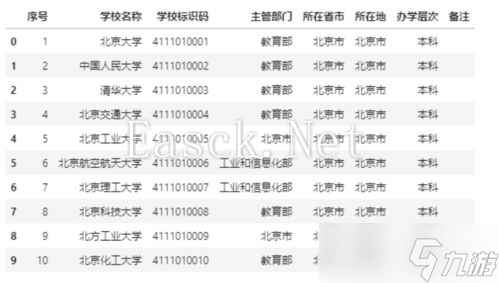 原神决斗之魂怎么获取 原神二决斗是啥游戏