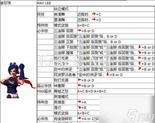 《拳皇15》出招表全解析 掌握拳皇15