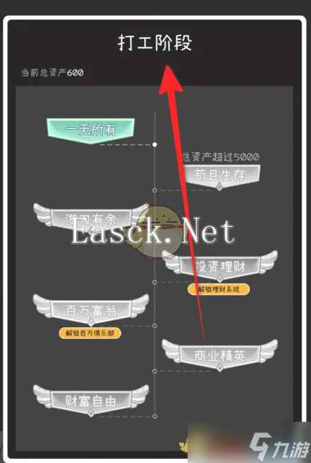 《荣誉打工人》打工阶段查看位置