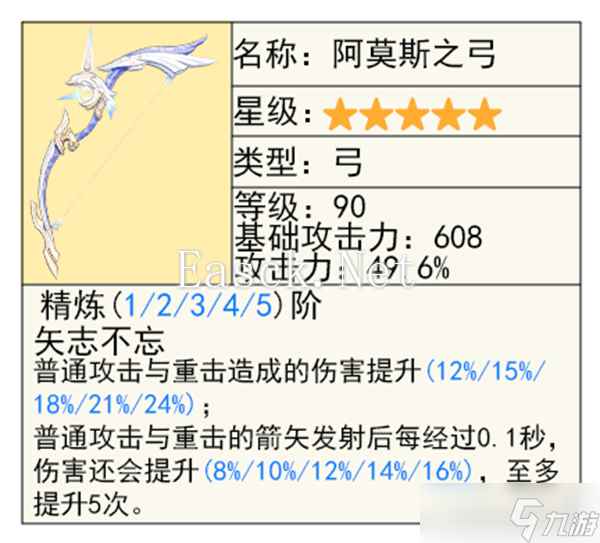 原神5.3版本集录祈愿抽取指南-5.3集录祈愿角色与武器值得抽吗