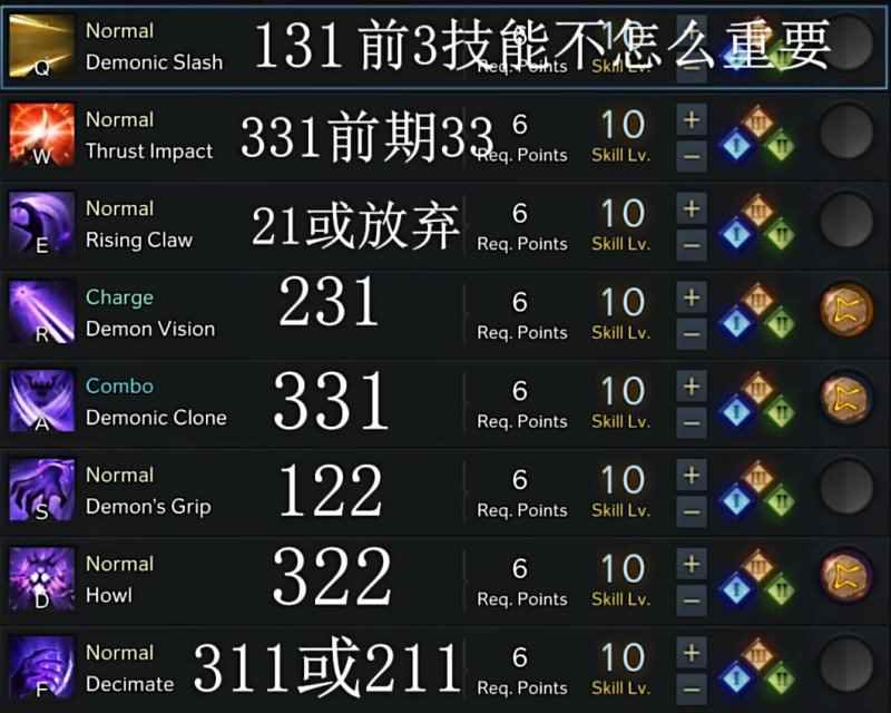 命运方舟半魔人技能加点