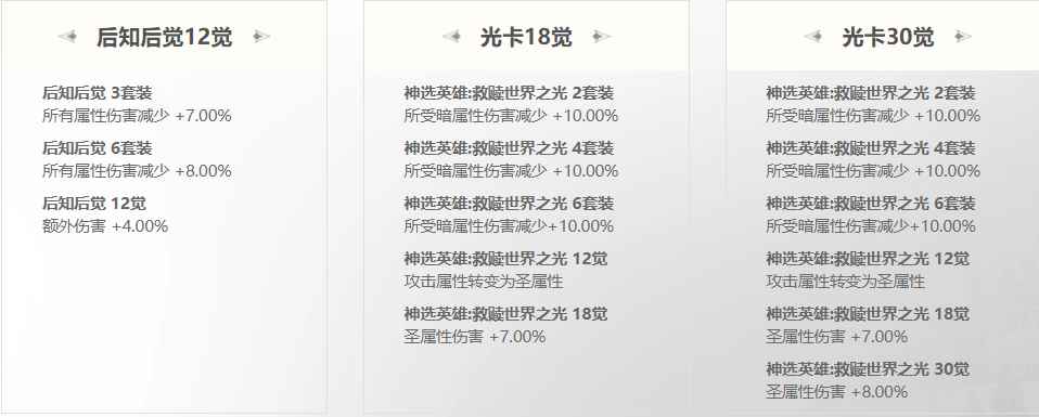 命运方舟武神修罗之路卡牌怎么选