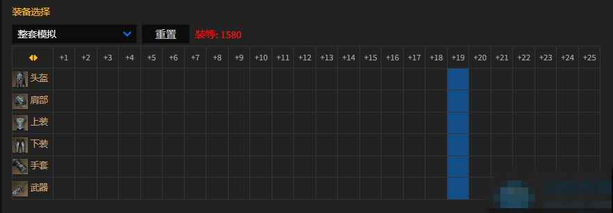 命运方舟1580是全身多少